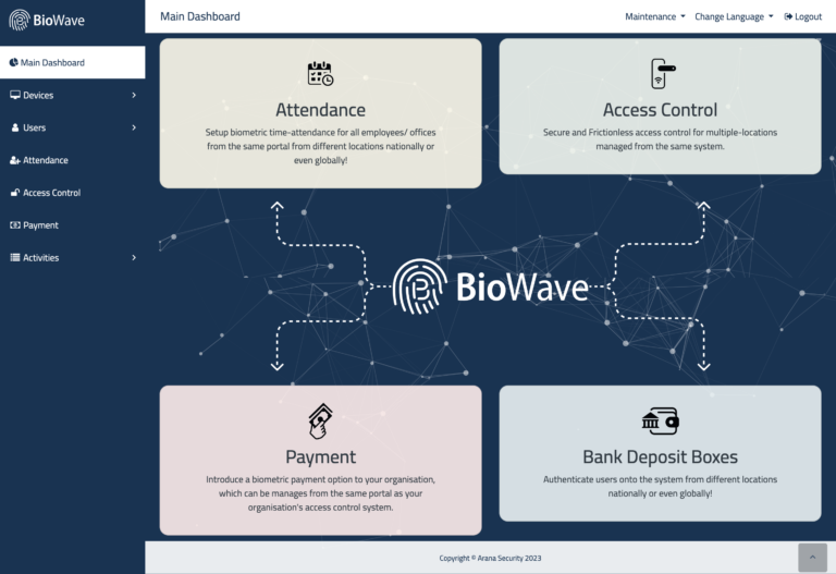 Biowave interface by Arana Security